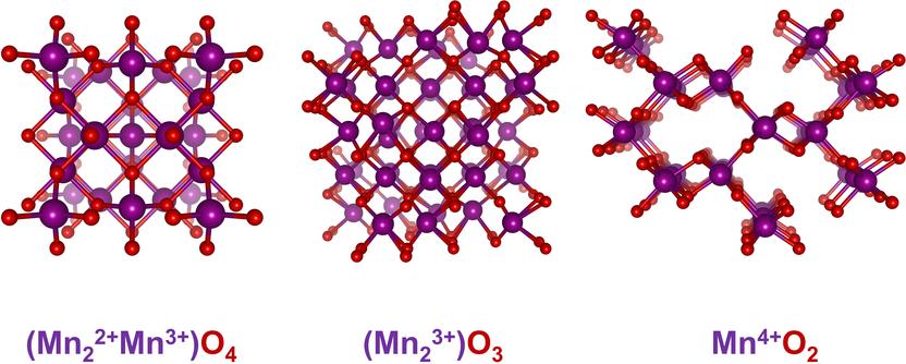 Green hydrogen: faster progress with modern X-ray sources - Chemie.de