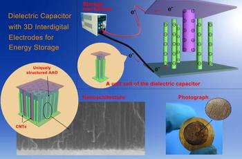 capacitor nanotubes