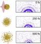 Forscher filmen explodierende Nanopartikel