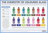 The Chemistry of Coloured Glass