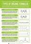 A Brief Guide to Types of Organic Chemistry Formulae