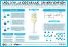 The Chemistry of Cocktail Spherification - Science Hits the Bar