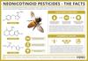 Neonicotinoid Pesticides & Bee Colonies