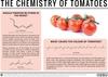 The Chemistry of Tomatoes