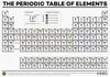 The Complete Periodic Table of Elements