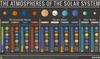 The Atmospheres of the Solar System