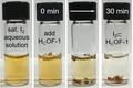 New-generation material removes iodine from water