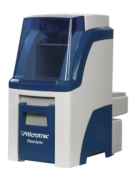 new laser diffraction particle size analysis