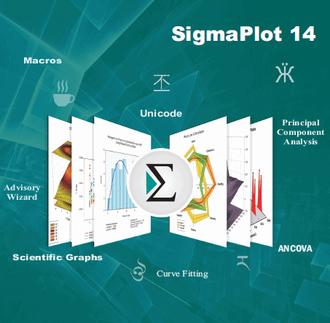 unh sigmaplot software