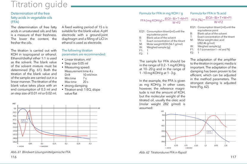 Titration Handbook Theory and Practice of Titration A guide to