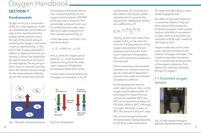 Dissolved Oxygen measurement in theory and in practice Calibration