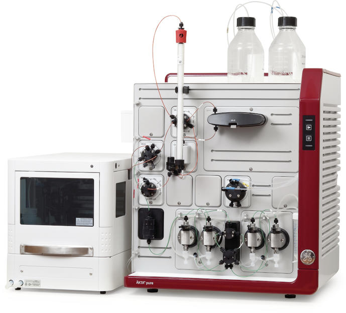 ÄKTA Protein Purification Systems – Easy to Use Benchtop Systems to ...