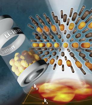 Leistungsfähigere Batteriematerialien: Lithium kommt in Sicht