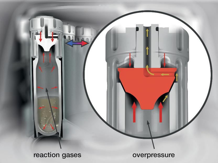Lowcost microwave digestion The Multiwave GO Plus