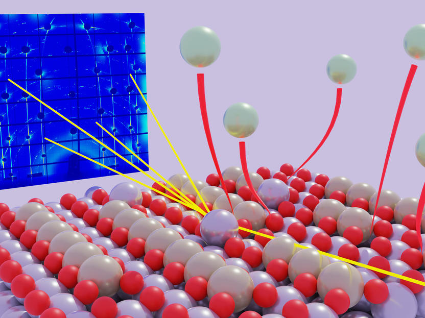 Scientists get atomistic picture of platinum catalyst degradation