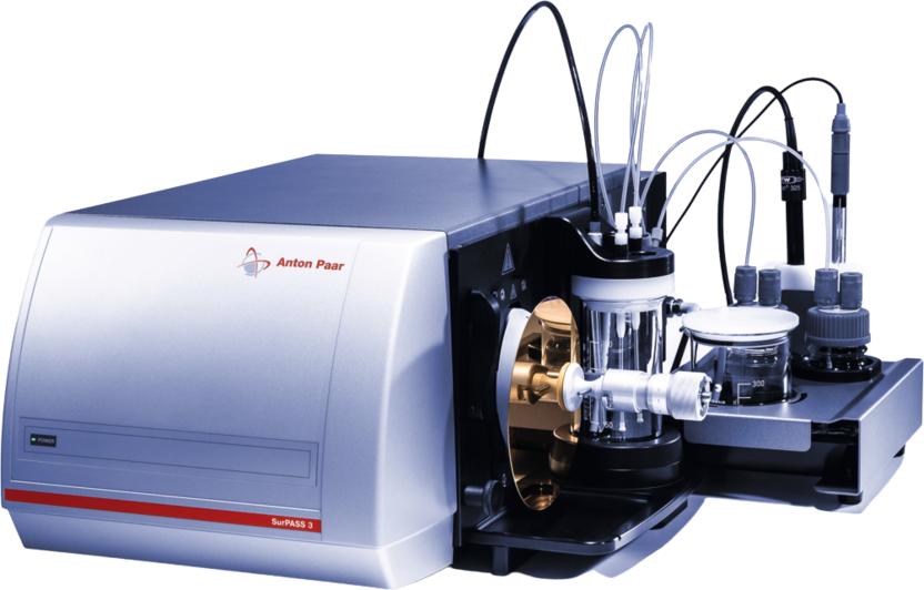 Additional benefit of zeta potential analysis understanding