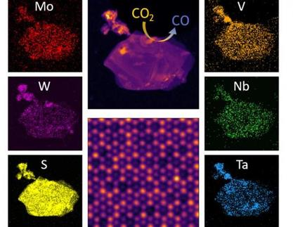 New 2D alloy combines five metals, breaks down CO2 - Vimarsana News