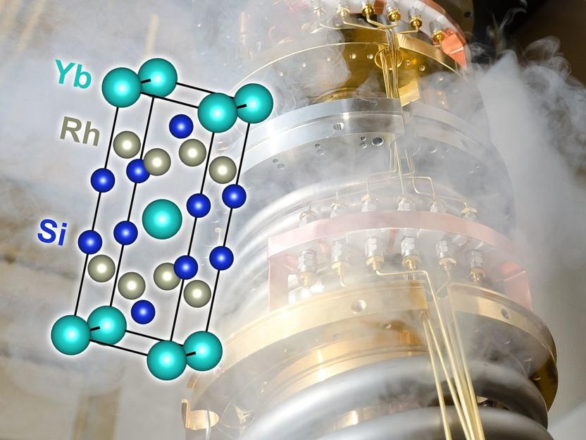 Using ultra-low temperatures to understand high-temperature superconductivity - Vimarsana News