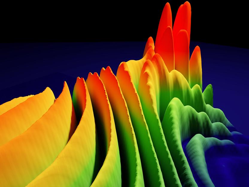 Separated only by quadrillionths of a second: Ultrashort flashes of light combined precisely and quickly - Vimarsana News