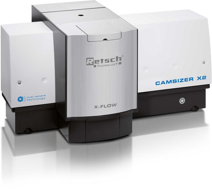 Particle Analysis with New CAMSIZER X2 the Alternative to Sieve