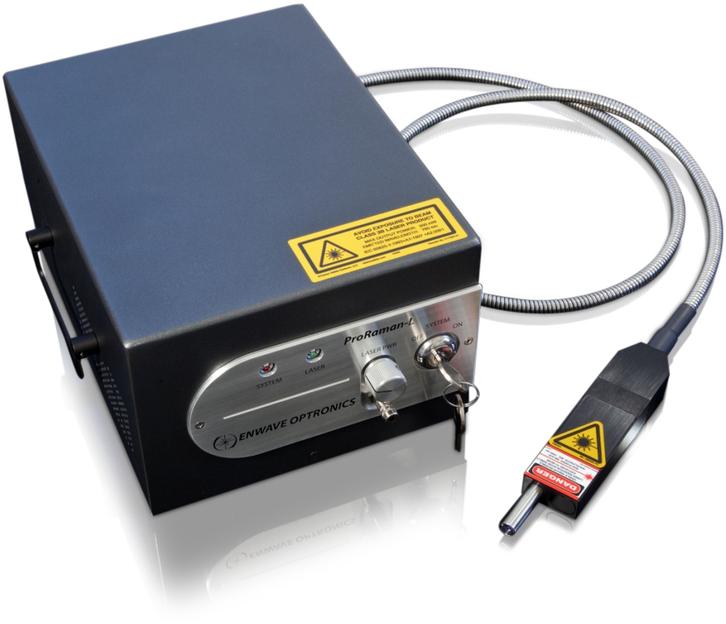 Compact Process Raman Spectrometers Low Cost Raman Analyzers for