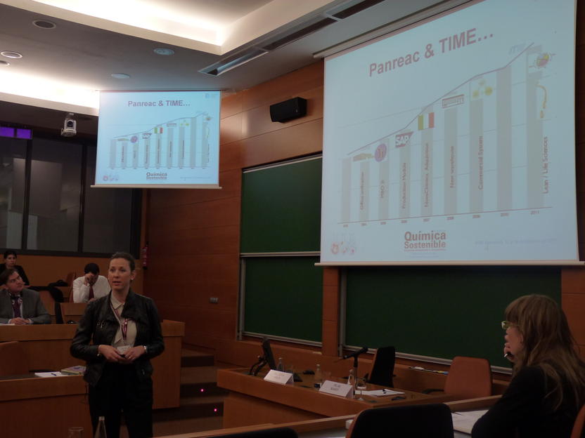 Panreac participó en el Encuentro "Química Sostenible ...